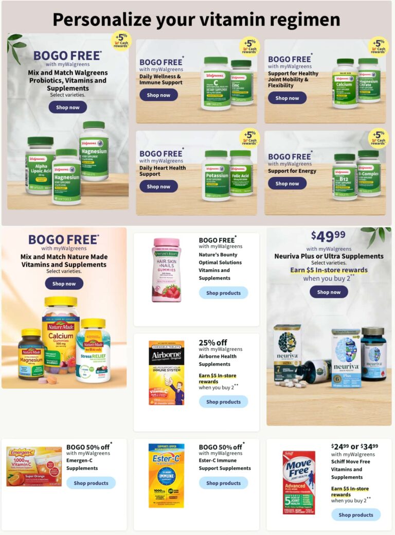 Walgreens Weekly Ad